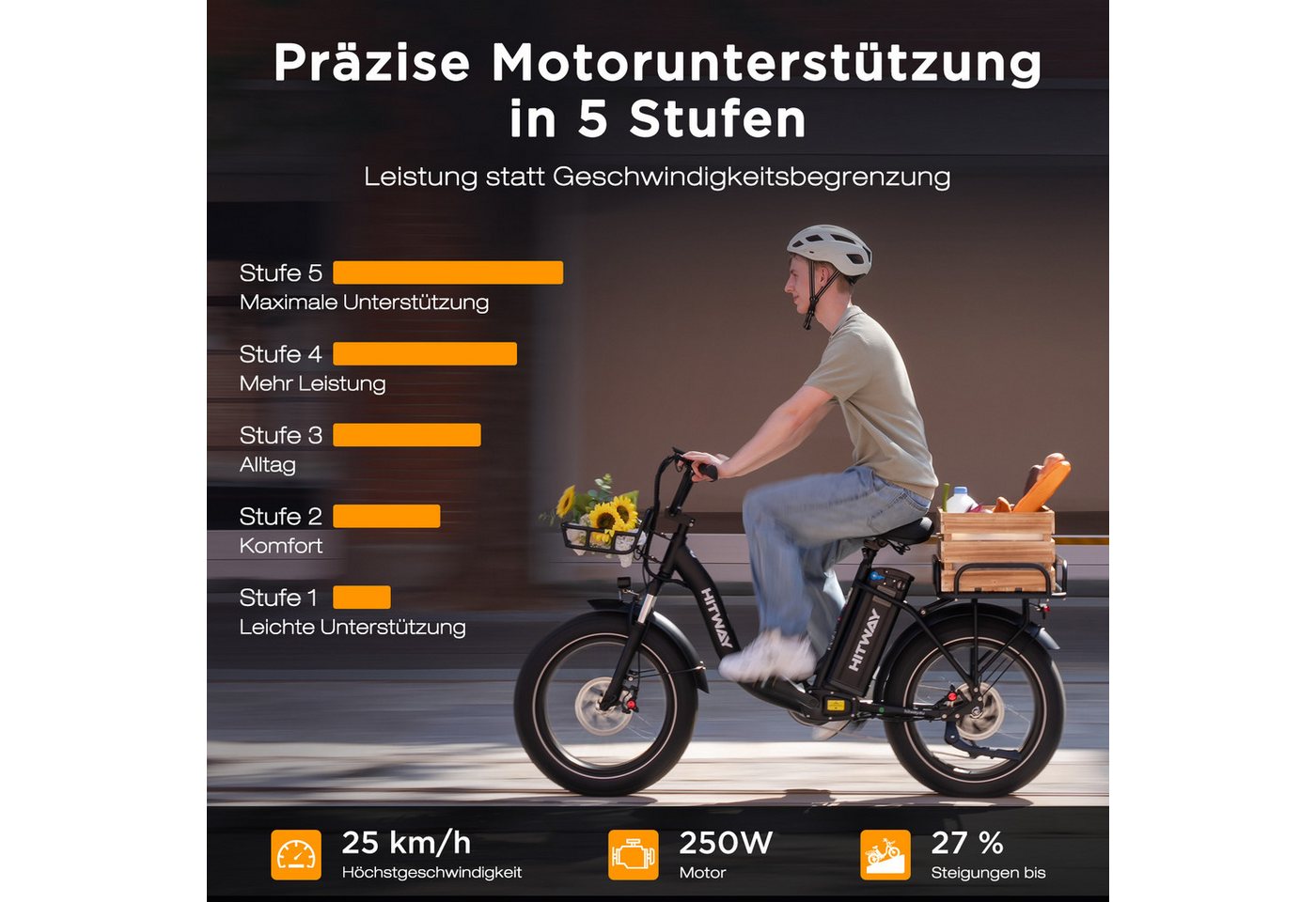 HITWAY E-Bike Cityrad 20*4,0 zoll Lasten-Elektrofahrrad mit 48V27Ah Akku, bis zu 160 km, 7 Gang shimano shimano Schaltwerk, Kettenschaltung, Heckmotor, 1296 Wh, E-BIKE mit 2 Körben, NFC,APP, StVZO Bild 4