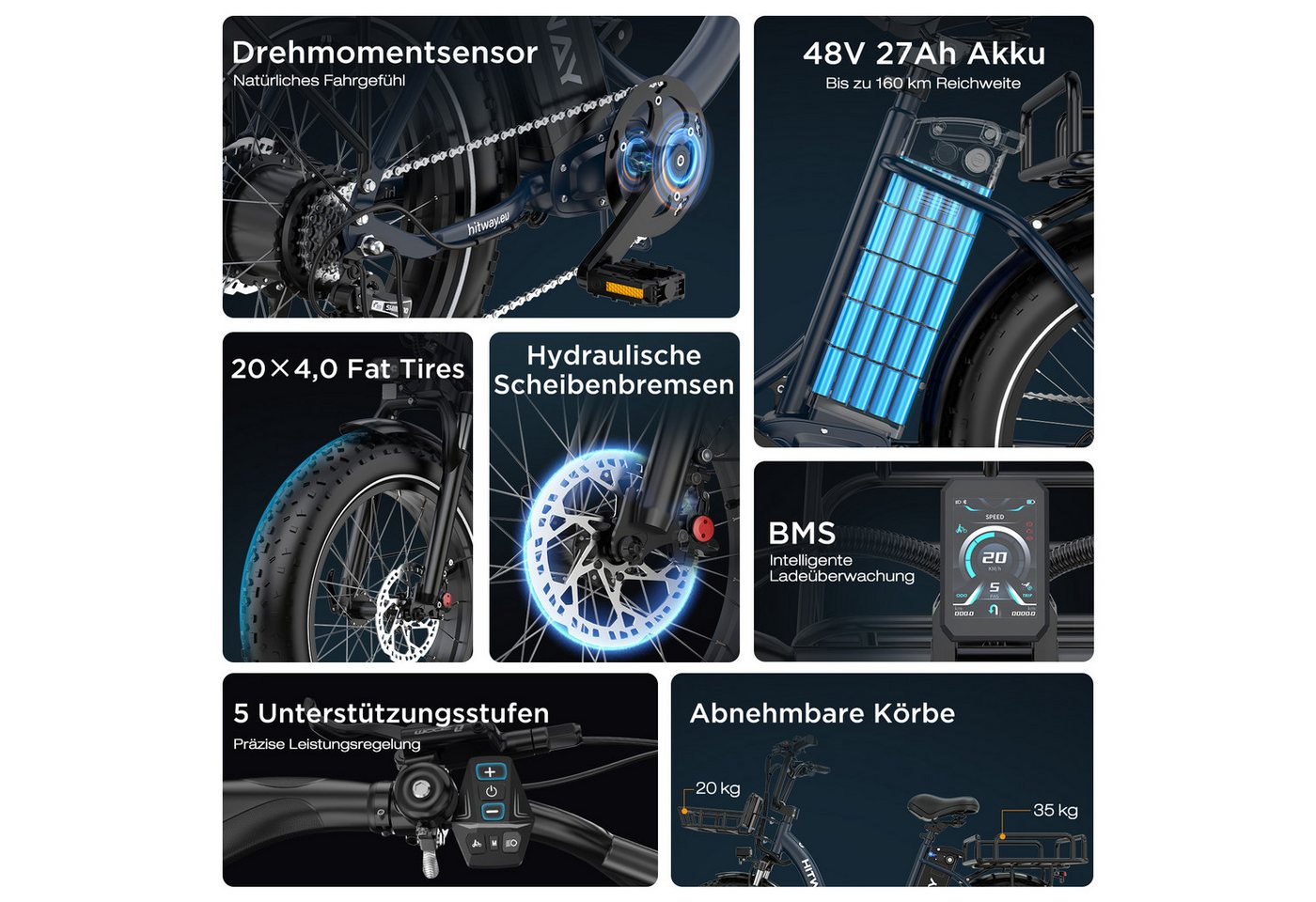 HITWAY E-Bike Cityrad 20*4,0 zoll Lasten-Elektrofahrrad mit 48V27Ah Akku, bis zu 160 km, 7 Gang shimano shimano Schaltwerk, Kettenschaltung, Heckmotor, 1296 Wh, E-BIKE mit 2 Körben, NFC,APP, StVZO Bild 5