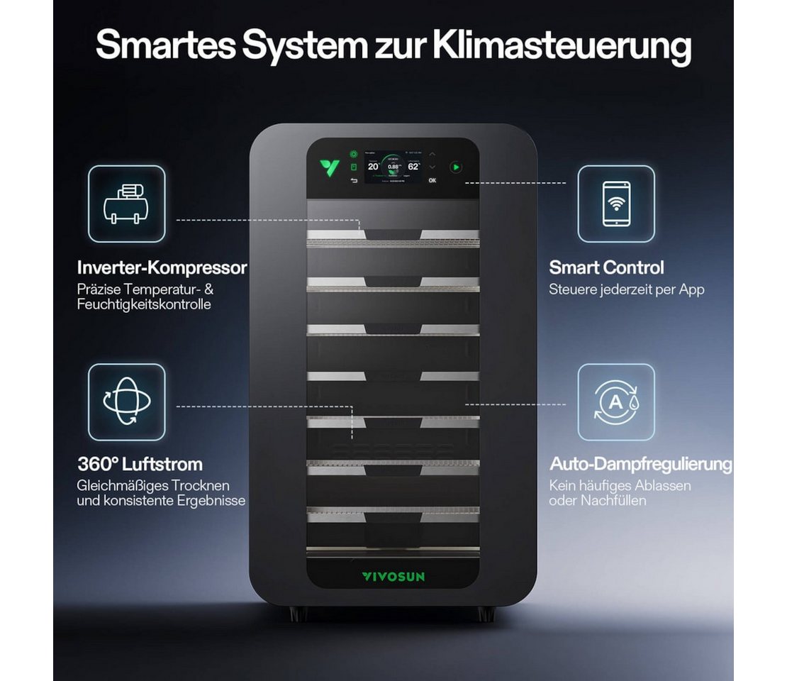 VIVOSUN Luftentfeuchter VIVOSUN VCure Smart Post Harvest Box, Trocknungsmaschine mit Temperatur- und Feuchtigkeitskontrollsystem Bild 5