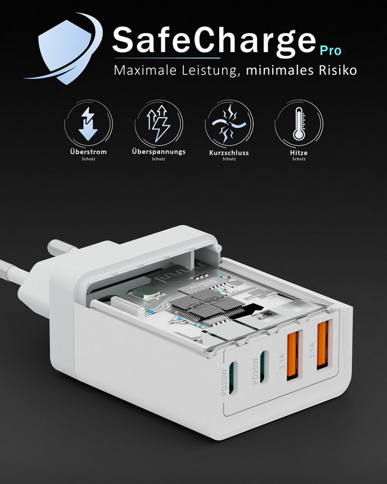 GreenHec Schnellladegerät USB-C iPhone mehrfach Handy Netzteil Adapter + Kabel Schnelllade-Gerät (50 mA, Spar-Set, 55w Quatro Charger + Lighting Kabel, iPhone 14 13 12 11 X XS XR SE Pro Max Air, 4 Multi Port 1m 2m 3m Laden) Bild 4