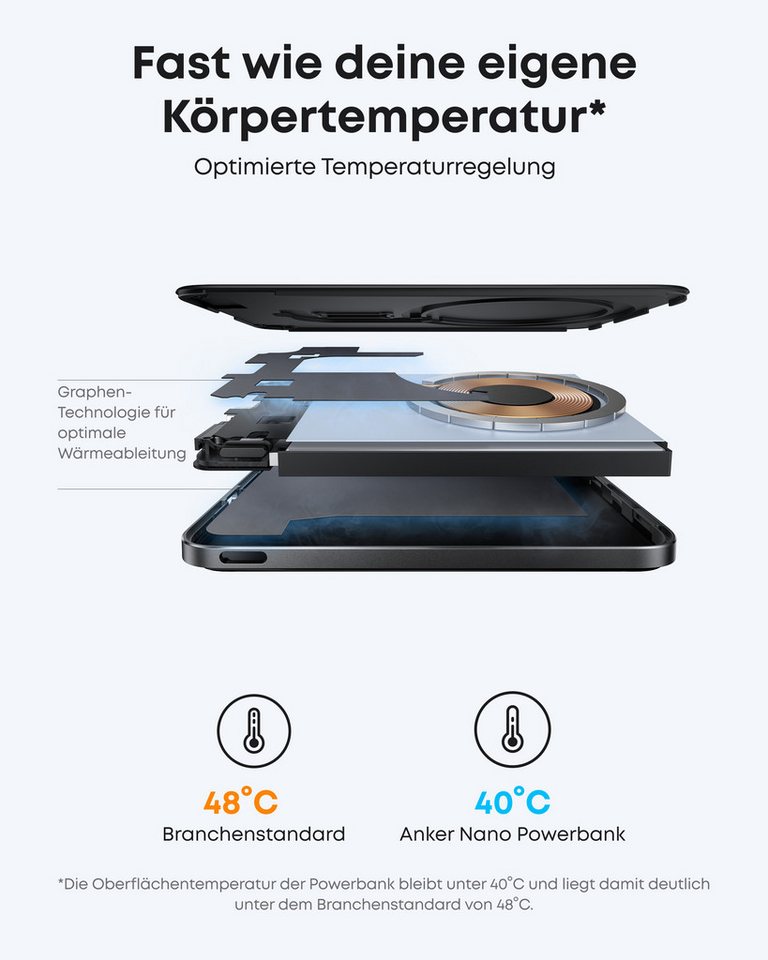 Anker Anker Nano Powerbank, Qi2-zertifiziert, 5000mAh Magnet- Powerbank 15W Max ultraschnelles Laden, MagSafe-kompatibel, tragbares Ladegerät 5000 mAh (5 V), Kabelloses Laden, für iPhone 17/16/15/14/13 Bild 2