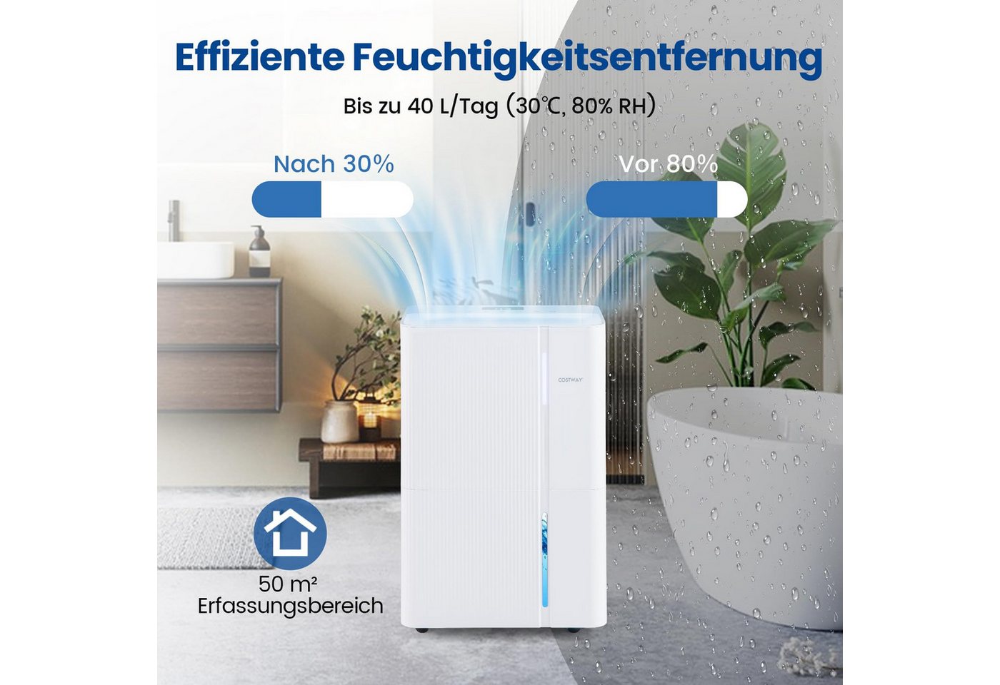 COSTWAY Luftentfeuchter, für 150 m³ Räume, Entfeuchtung 40 l/Tag, Tank 4.6 l Bild 3