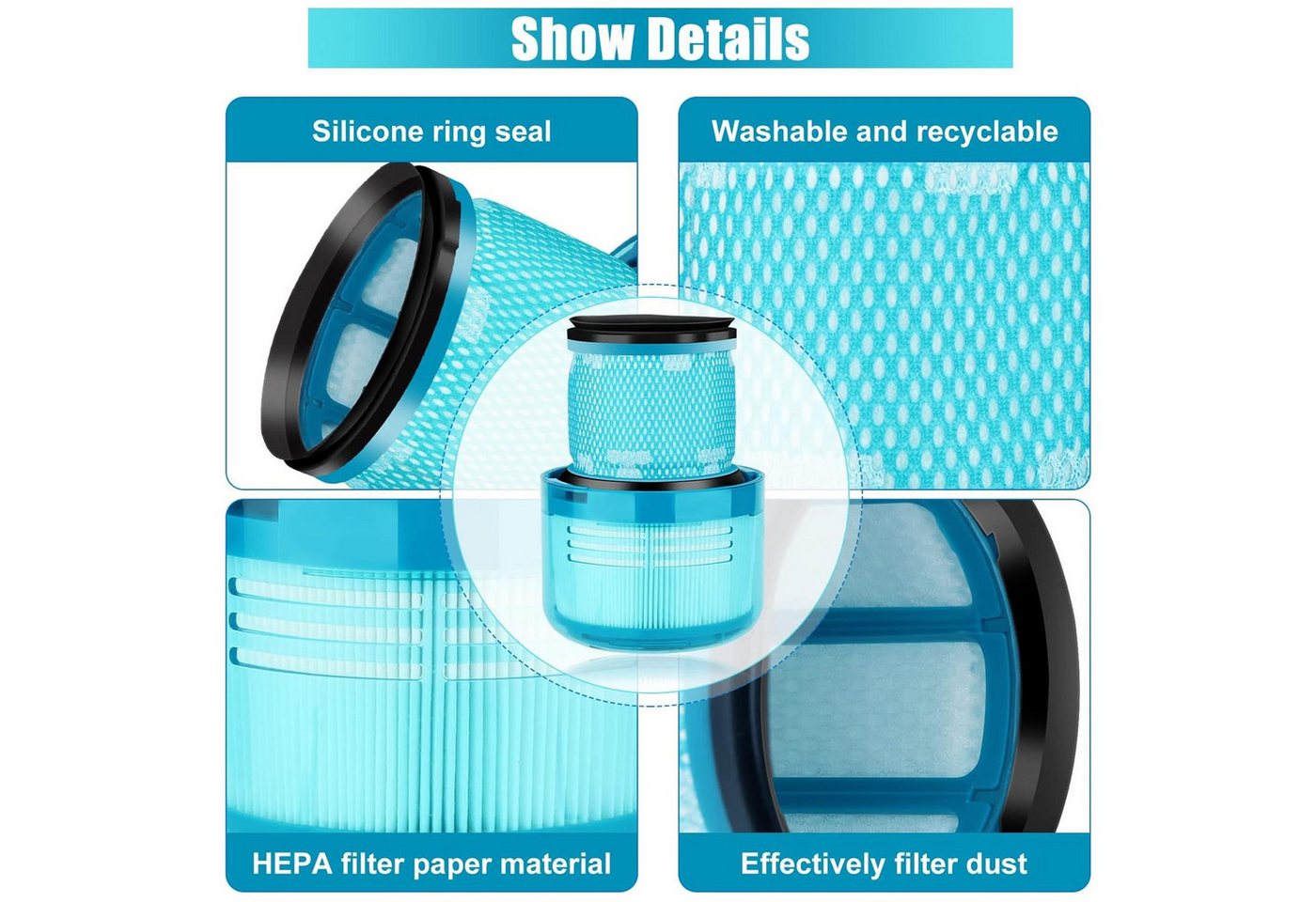VERCO HEPA-Filter Ersatzfilter für Dyson V15, Zubehör für Für Dyson, Premium Hepa Ersatz Filter aus dem Zubehör 100% passgenau Bild 3