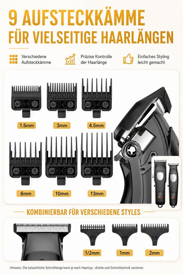 Luckice Haarschneider Herren Haarschneidemaschine-Set mit Profi-Clipper & T-Klingen-Trimmer, LED-Display, 4-fach Hebelverstellung, USB-Ladung und Zubehör, Bartschneider,Geschenkset für Herren,Vatertagsgeschenk Bild 2