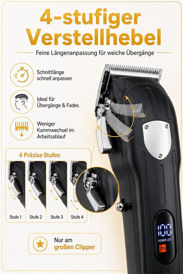 Luckice Haarschneider Herren Haarschneidemaschine-Set mit Profi-Clipper & T-Klingen-Trimmer, LED-Display, 4-fach Hebelverstellung, USB-Ladung und Zubehör, Bartschneider,Geschenkset für Herren,Vatertagsgeschenk Bild 3