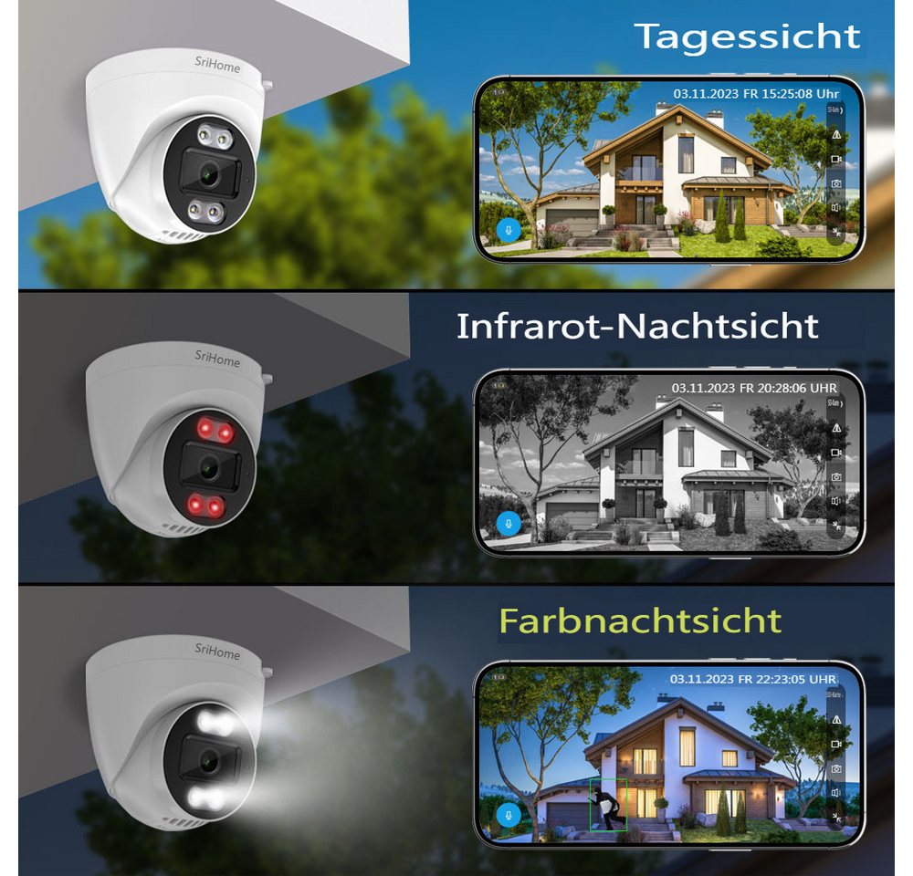 Insma Überwachungskamera 4tlg IP Kameras 1080p HD 4-Kanal-XVR (Außenbereich, wetterfest, Nachtsicht, Zwei-Wege-Audio) Bild 2