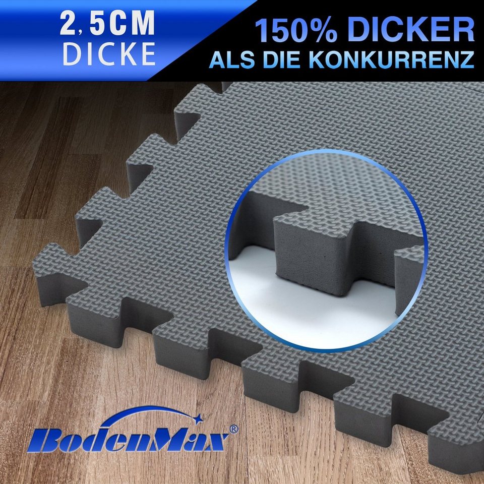 BodenMax Bodenturnmatte Bodenschutzmatte EVA 32x32cm - extra dick 2.5cm [+150% mehr Schutz] (18-St) Bild 5