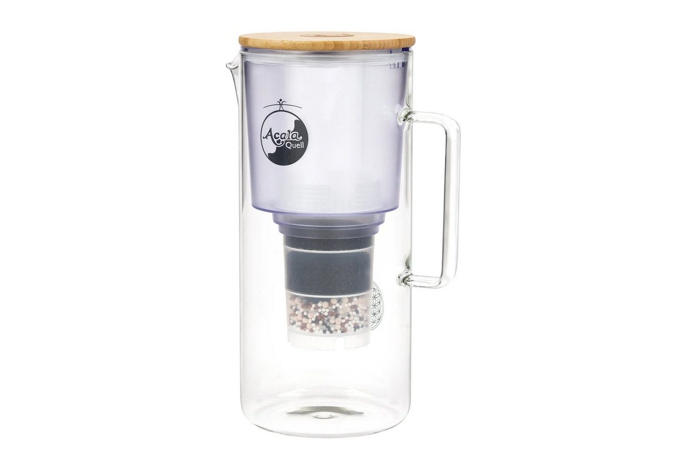 AcalaQuell Wasserfilter Kannenfilter aus Glas - Silizia, inkl. 1x Mikroschwamm und 1x Filterkartusche Bild 2