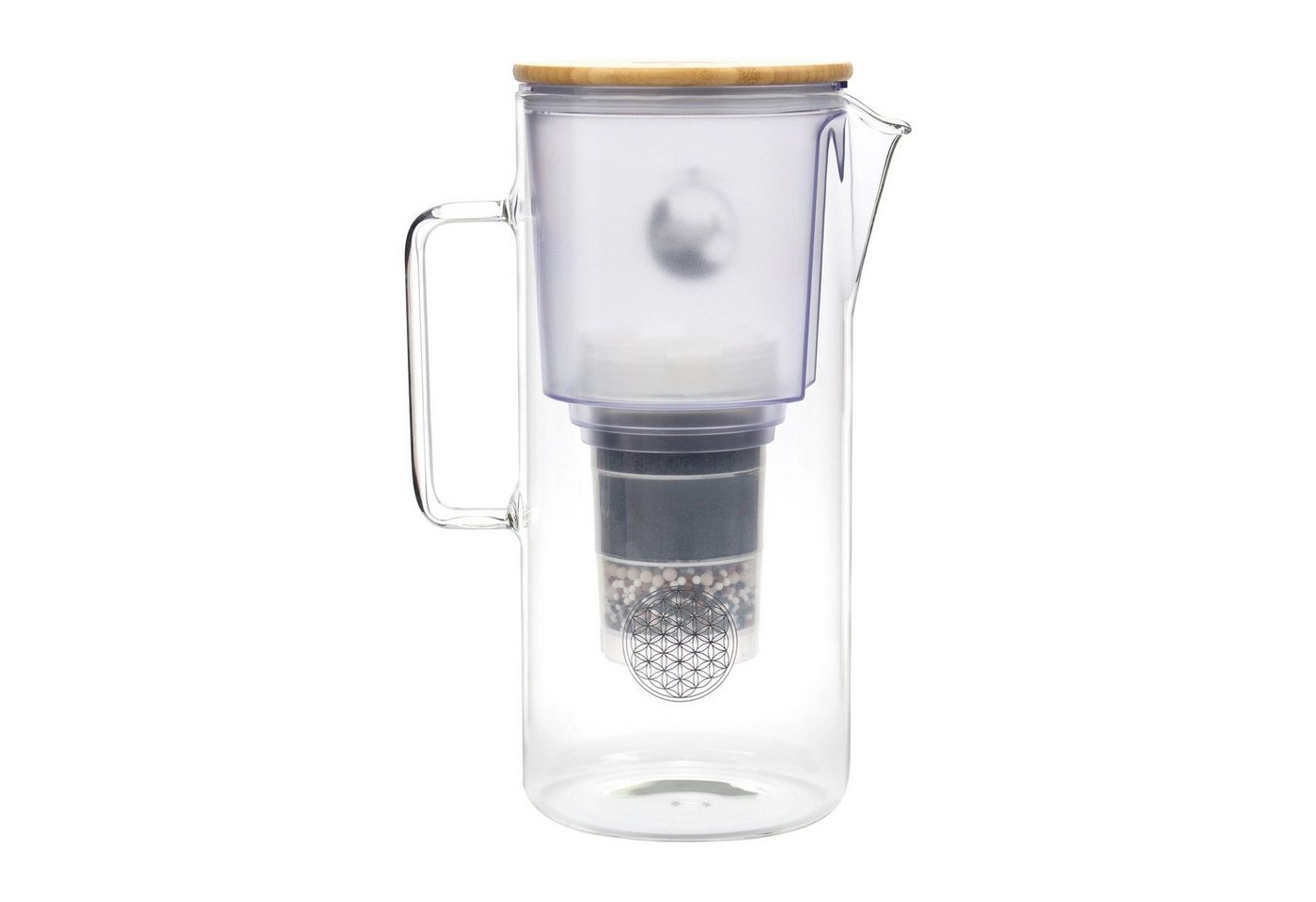 AcalaQuell Wasserfilter Kannenfilter aus Glas - Silizia, inkl. 1x Mikroschwamm und 1x Filterkartusche Bild 5