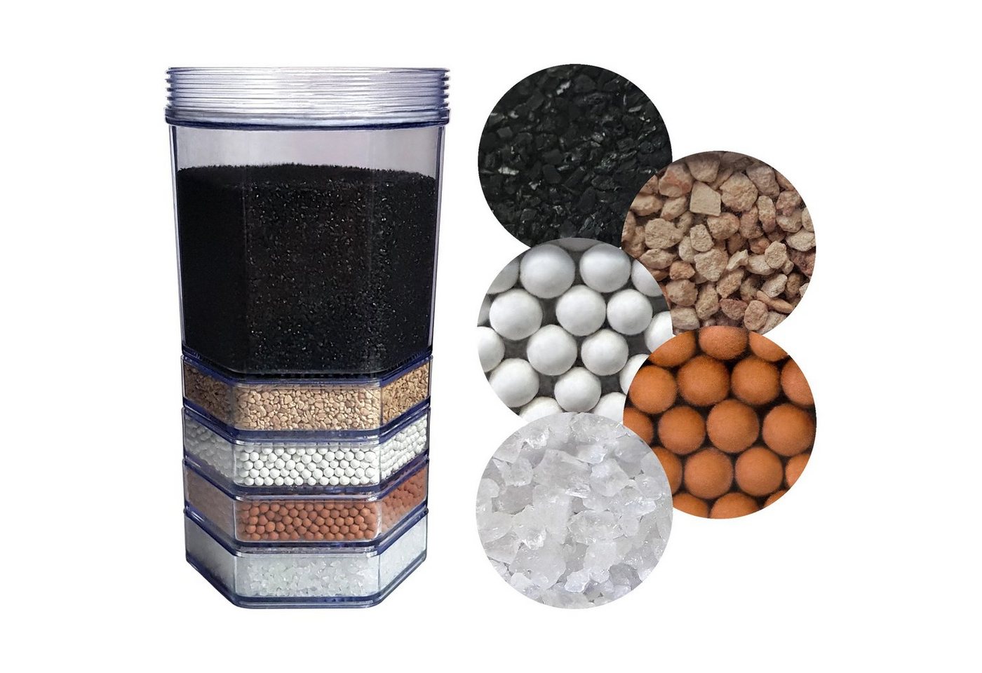 AcalaQuell Wasserfilter Jahrespaket Premium, Zubehör für AcalaQuell Stand-Wasserfilter Mini, optionale Mineralsteine Bild 3