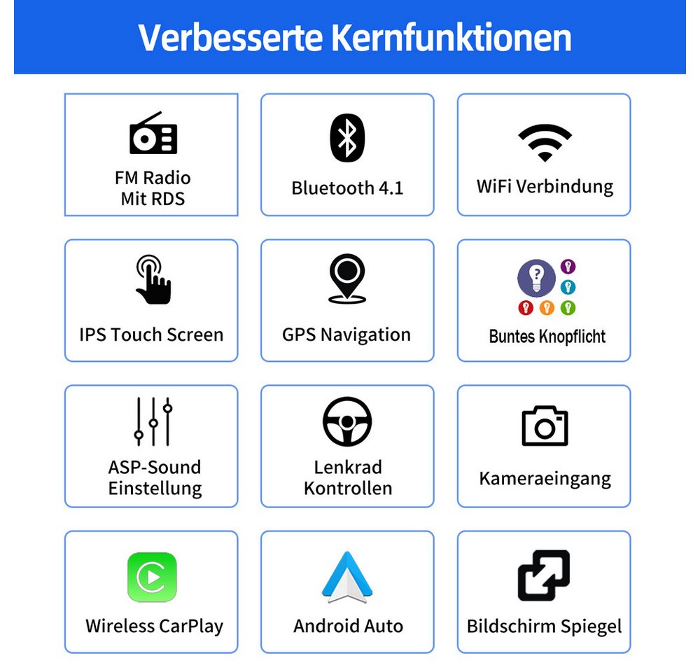 ESSGOO 7" Android 15 Für Renault Captur Dacia Duster Dokker Logan Sandero Autoradio (RDS, 2+64GB(optional), FM, DAB+ (optional), GPS Navi Carplay Android Auto Bluetooth EQ USB WIFI Touchscreen SWC)