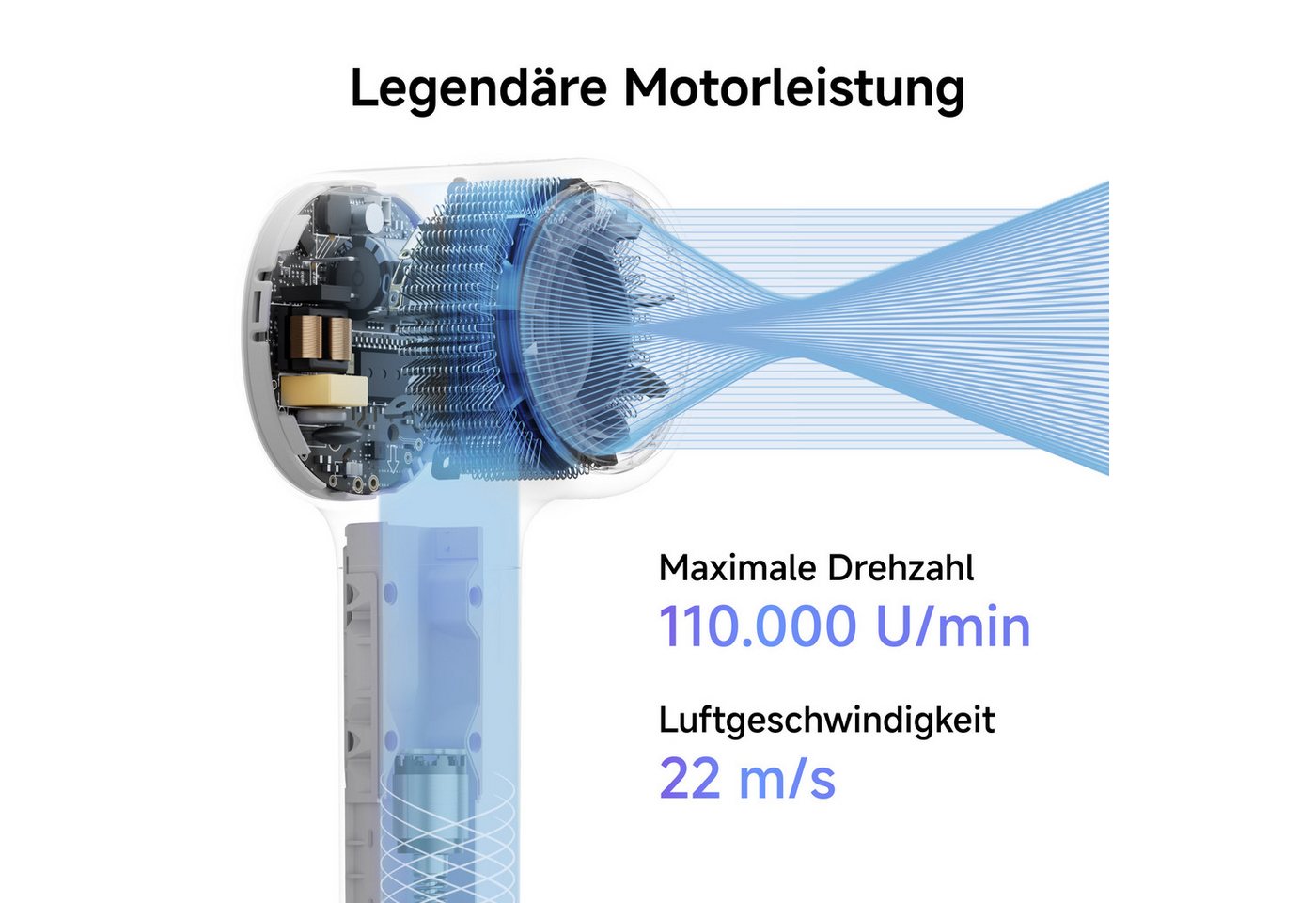 laifen Haartrockner Laifen Neo Haartrockner mit drei magnetischen Luftdüsen