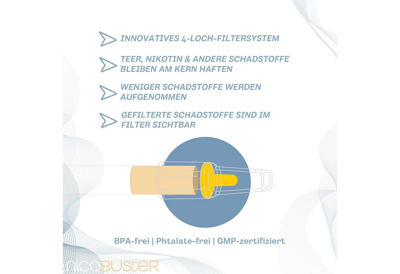 Nicobuster Filter-Set slim & ryo Aufsteckfilter für Filterhülsen inkl. Hölzer, Zubehör für Aufsteckfilter sind perfekt für Slim Zigaretten und Selbstgedrehte, für Slim Zigaretten 5mm und 6mm
