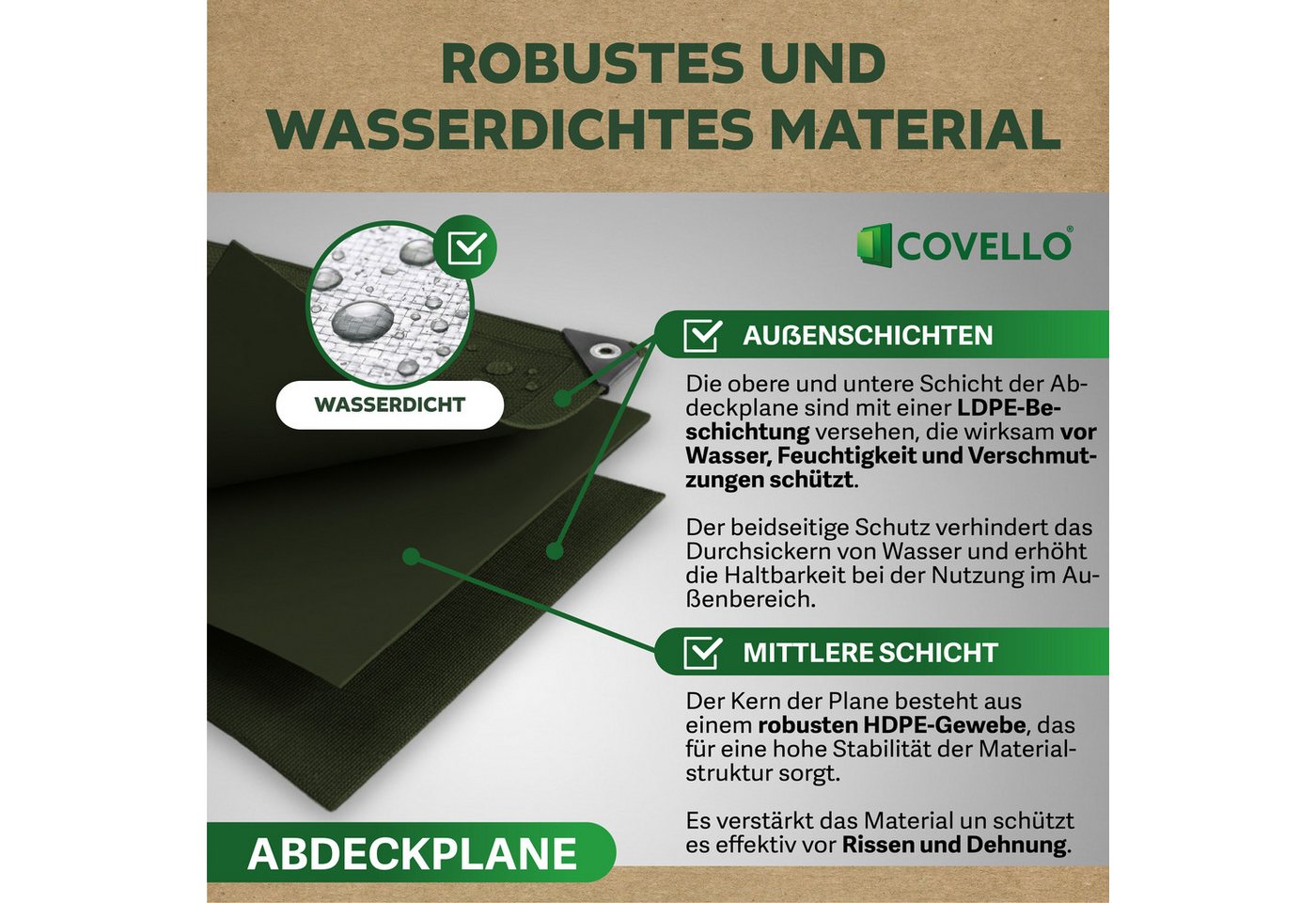 Covello Schutzplane 260g/m² grün, Abdeckplane mit Ösen wasserdicht, Plane UV-stabilisiert in vielen verschiedenen Farben & Größen