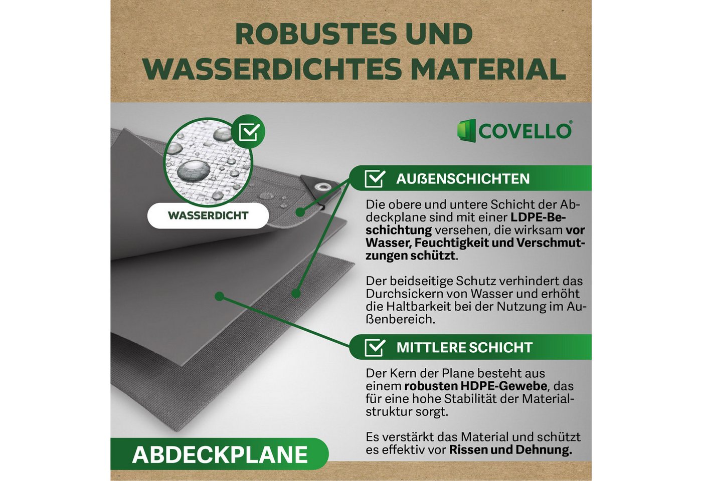 Covello Schutzplane 260g/m² silber, Abdeckplane mit Ösen wasserdicht, Plane UV-stabilisiert in vielen verschiedenen Farben & Größen