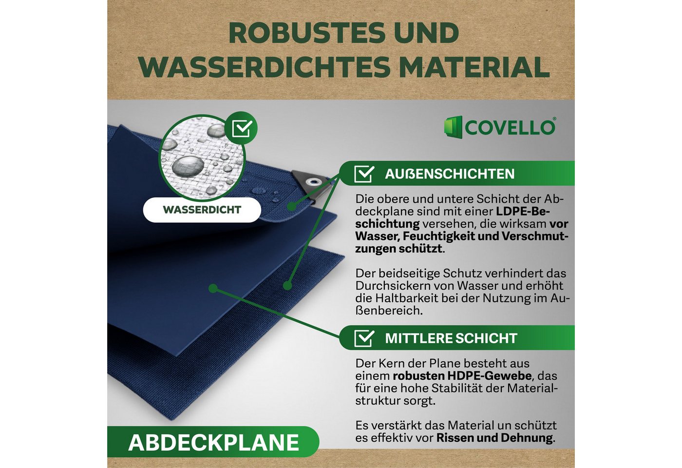 Covello Schutzplane 140g/m² blau, Abdeckplane mit Ösen wasserdicht, Plane UV-stabilisiert in vielen verschiedenen Farben & Größen