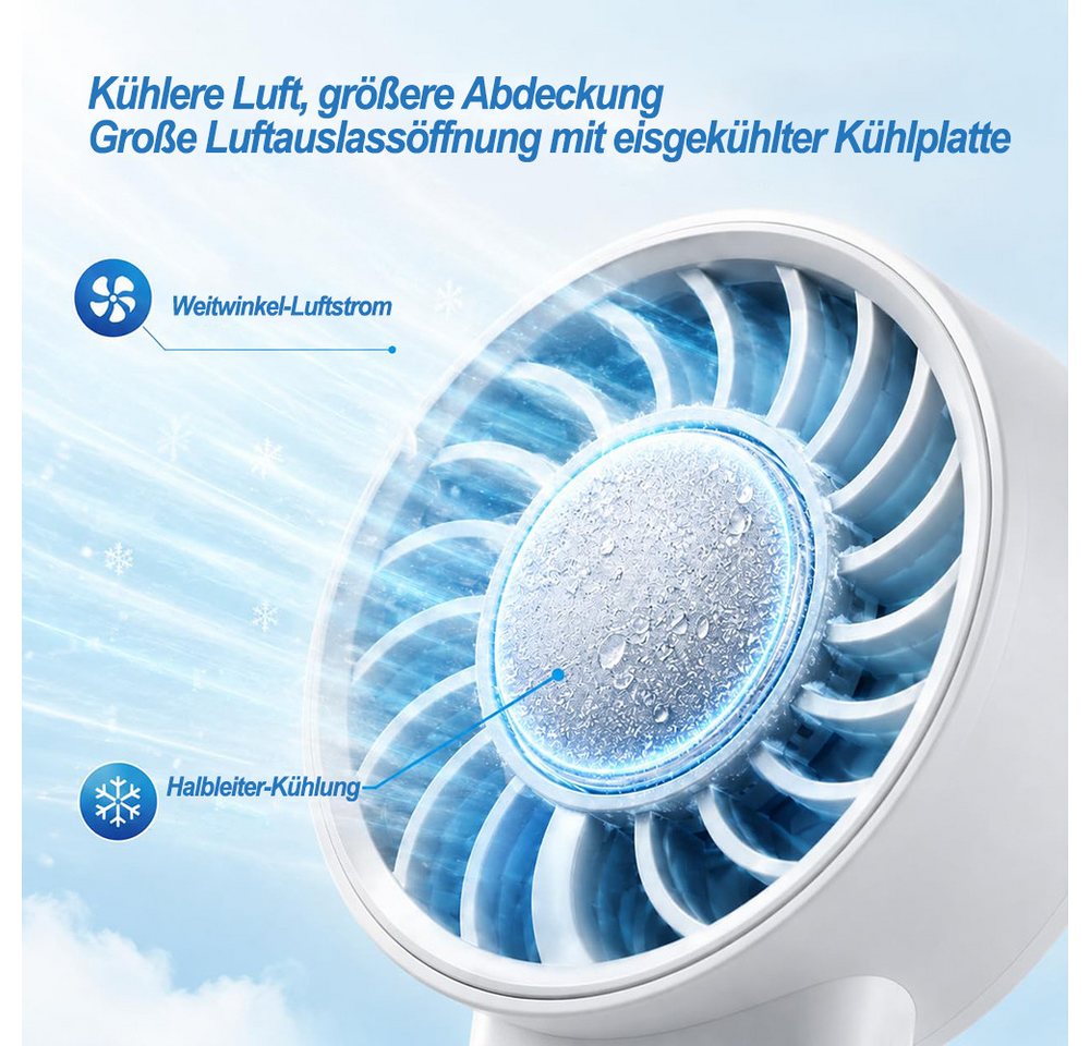 Mrilary Handventilator 3-in-1 Turbinen Ventilator mit Kühlplatte, 4 Stufen, LED Display, mit 4 Stufen, USB-C, LED Display für Büro, Strand, Reise und Outdoor
