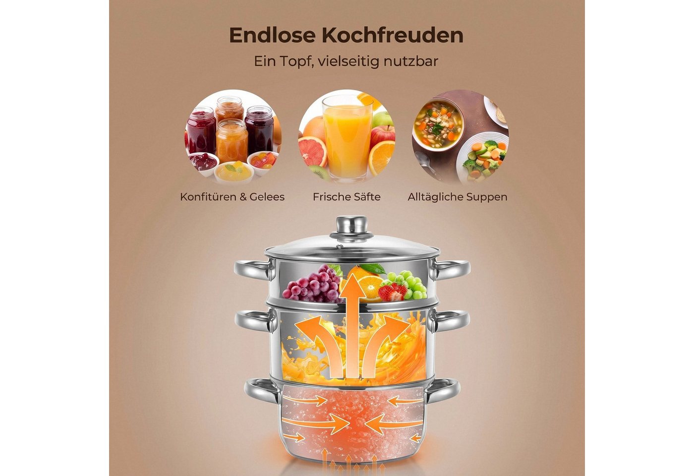 FOHERE Entsafter Dampfentsafter 5L Edelstahl, Saftentsafter Topf für frisches Obst Bild 3