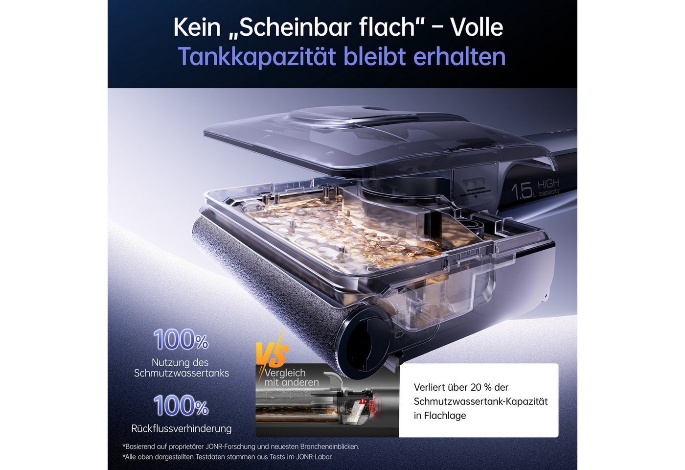 JONR Nass-Trocken-Akkusauger H2/H2 PRO,20000 Pa,Innovatives Geruchsfreies Design, 1500ml Wassertank, 100 W, Unten Integrierter Schmutzwassertank, Saugwischer Smart 3 in 1/ Nass Trockensauger akk, Badezimmer-Modus, 180°-Flachreinigung Bild 5