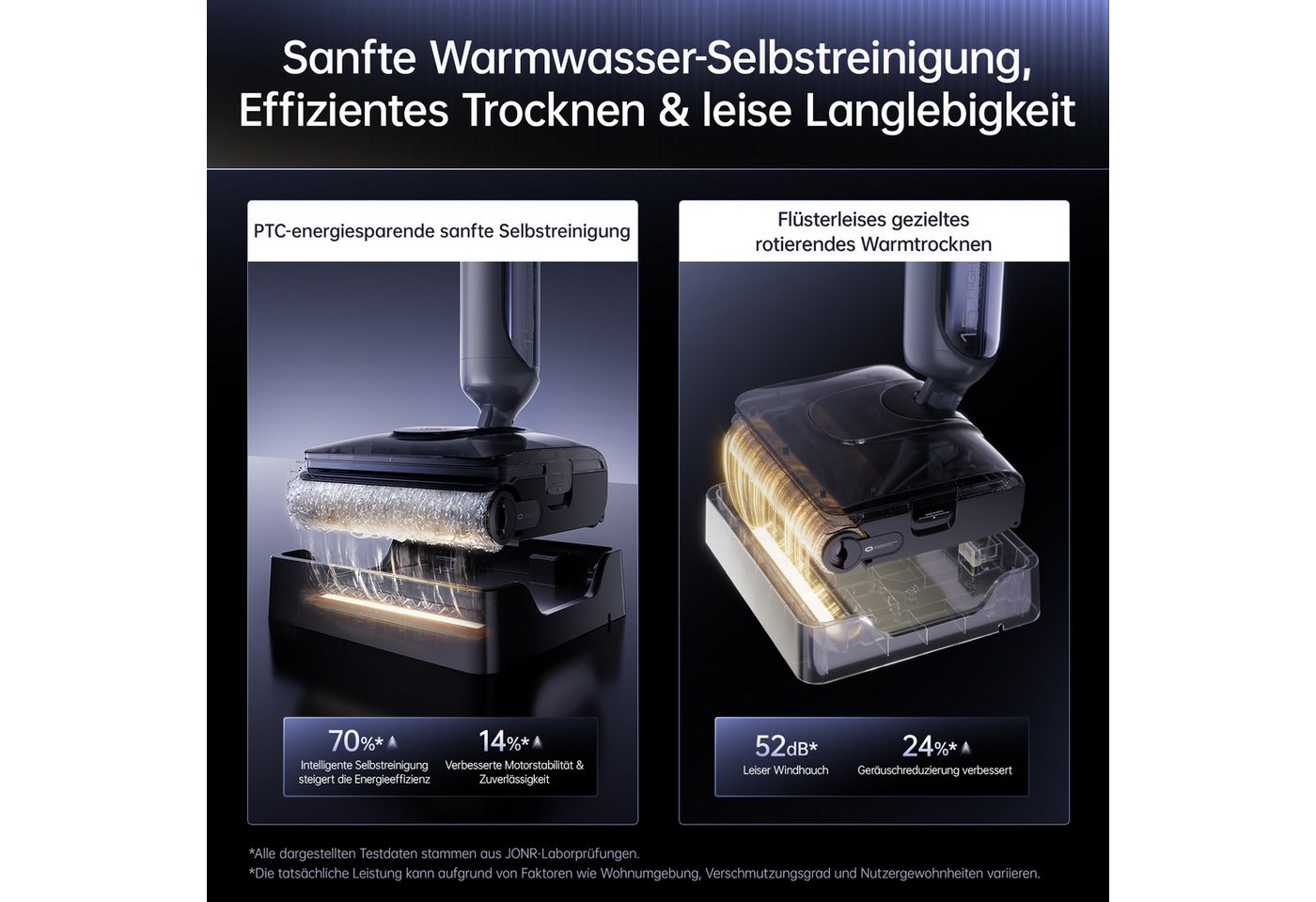 JONR Nass-Trocken-Akkusauger H2/H2 PRO,20000 Pa,Innovatives Geruchsfreies Design, 1500ml Wassertank, Unten Integrierter Schmutzwassertank, Saugwischer Smart 3 in 1/ Nass Trockensauger akku, Mit Intelligenter PTC-Heiztechnik, 180°-Flachreinigung