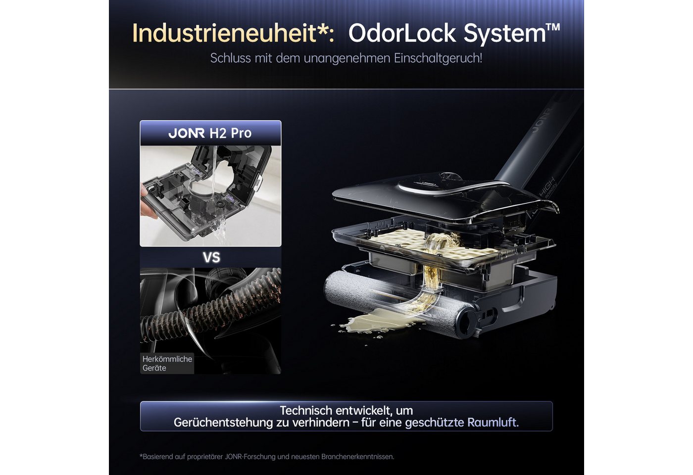 JONR Nass-Trocken-Akkusauger H2/H2 PRO,20000 Pa,Innovatives Geruchsfreies Design, 1500ml Wassertank, Unten Integrierter Schmutzwassertank, Saugwischer Smart 3 in 1/ Nass Trockensauger akku, Mit Intelligenter PTC-Heiztechnik, 180°-Flachreinigung Bild 2