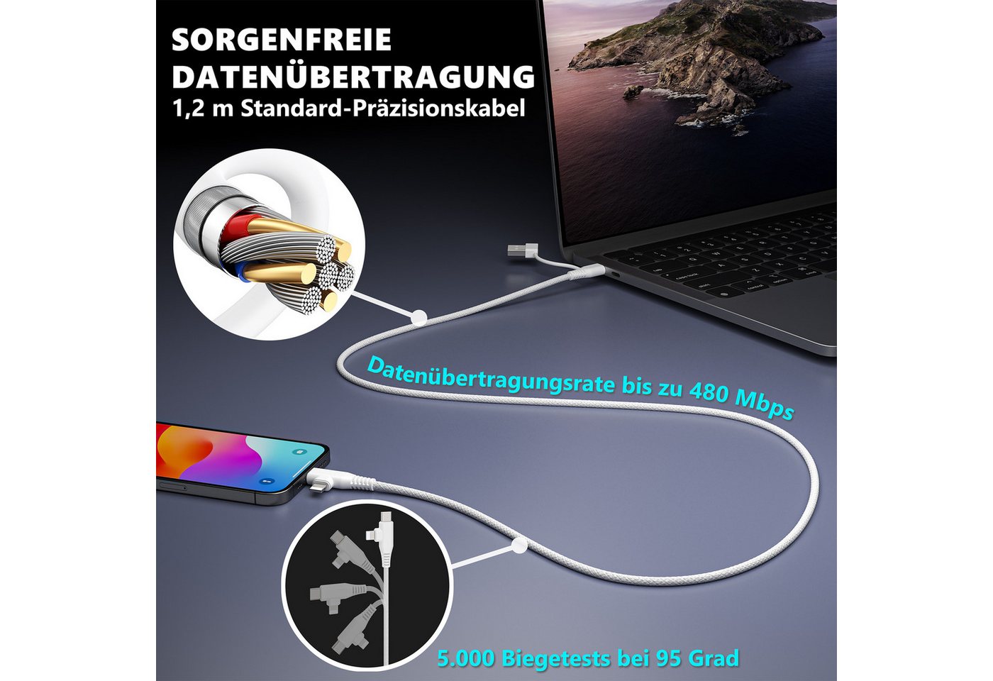 neue dawn 20W USB C Schnellladegerät mit 4in1 Kable für iPhone 16 15 14 13 Serie USB-Ladegerät (1* 20W Ladegerät + 1*4in1 Ladekabel, 1-tlg., 1, iPhone Air 16 15 14 13 12 Serie,iPad Pro 2024 2023,Pad Air 2026 2025)