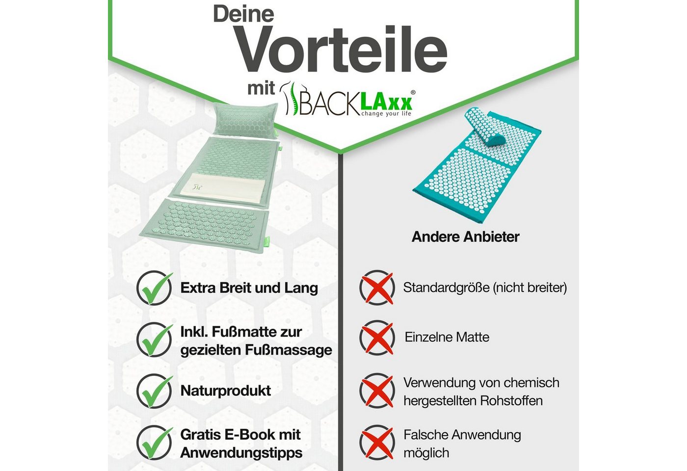 BACKLAxx® Akupressurmatte Set "Magnum" mit Kissen, Tuch & Tasche - XL- Akupressurmatte (Akupressurmatten Set, 5teilig + gratis-Download), 20.844 Spitzen für Anfänger und Schmerzempfindliche Bild 3