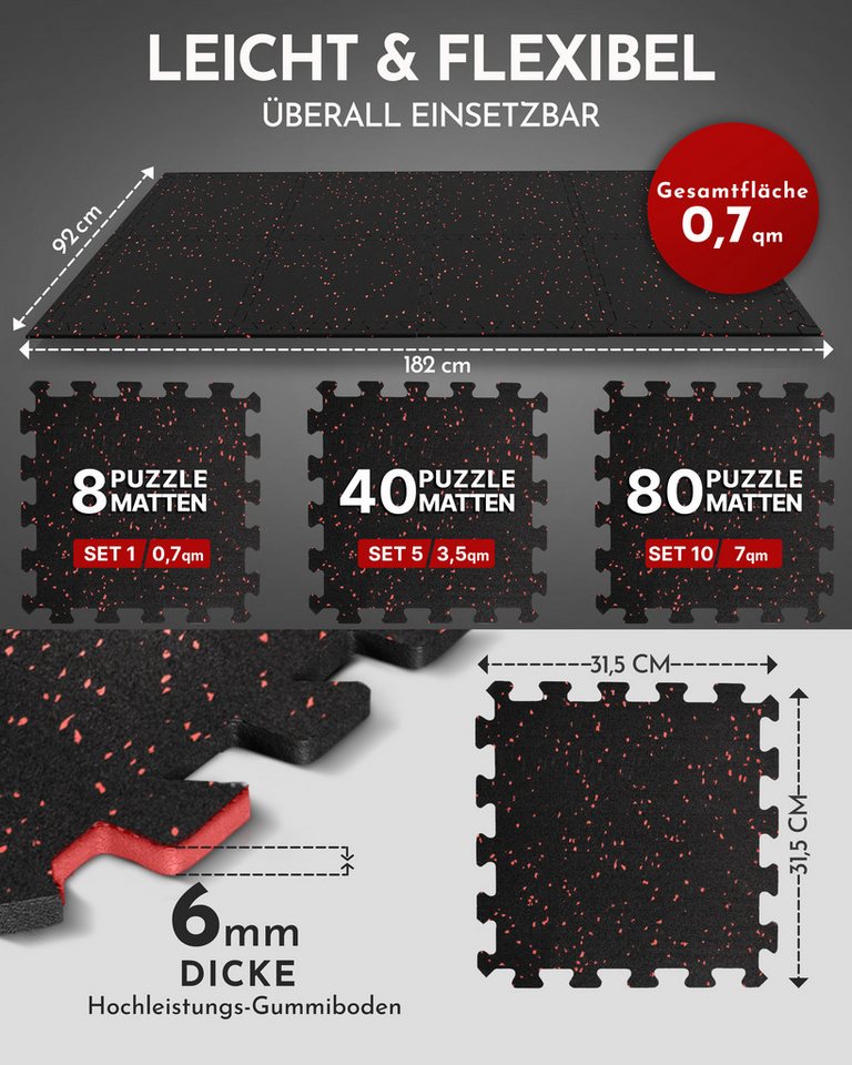 NEOLYMP Bodenmatte Profi-Sportboden SF210 5 Stück (8 Puzzlestücke inkl. Randteile), Premium-Studioqualität, Naturkautschuk, Dichte von 7100g/m³ Bild 3