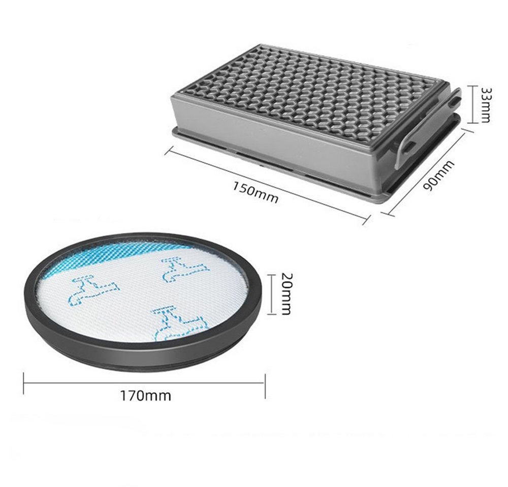 HAUSS SPOLE Filter-Set 2 Stück Hepa Staubsaugerfilter für Rowenta Staubsauger, Zubehör für wie RO3731EA, RO3724EA, RO3753EA, RO3786EA, RO3798EA, RO3718EA, RP3721EA, Alternativ für ZR005901