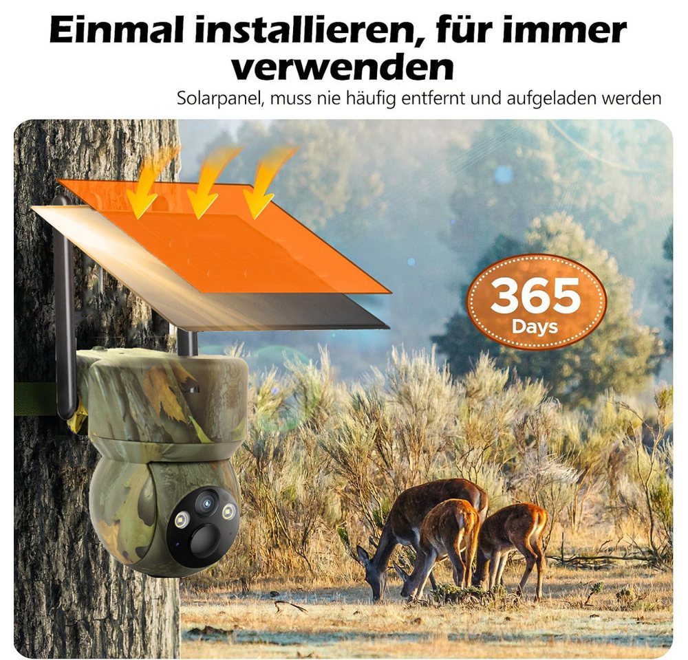 TWUFY Wildkamera 4G LTE Wildkamera Solar 2K Live Übertragung Wildkamera (Perfekt für Bereiche außerhalb der Wifi-Reichweite oder abgelegene Orte: Bauernhöfe, Baustellen, Einfahrten, Docks, Weiden, Ställe, Lagerhäuser, Wohnmobile., mit Handyübertragung App 336° Schwenk 90° Neigung Wildtierkamera, 1-tlg., Kein WLAN mit Nachtsicht Bewegungsmelder IP65 Wasserdicht, mit Farbnachtsicht PIR-Erkennung 2-Weg-Audio Jagdkamera)