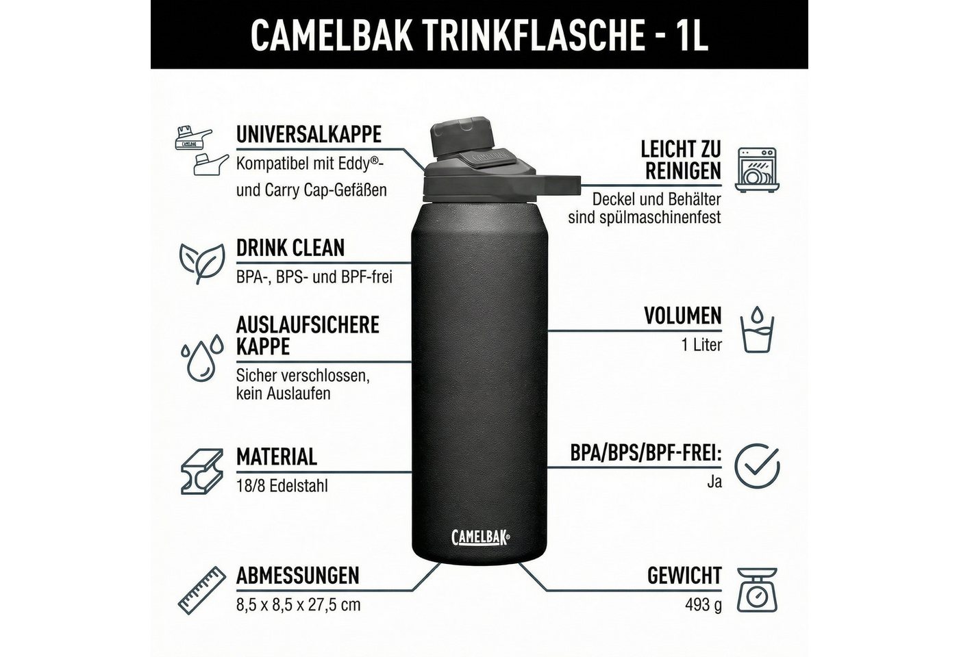 Camelbak Trinkflasche Isolierflasche CamelBak Chute Mag 1 L Trinkflasche Flasche, Edelstahl, 1 Liter, Auslaufsicher, Trinkflache Bild 4