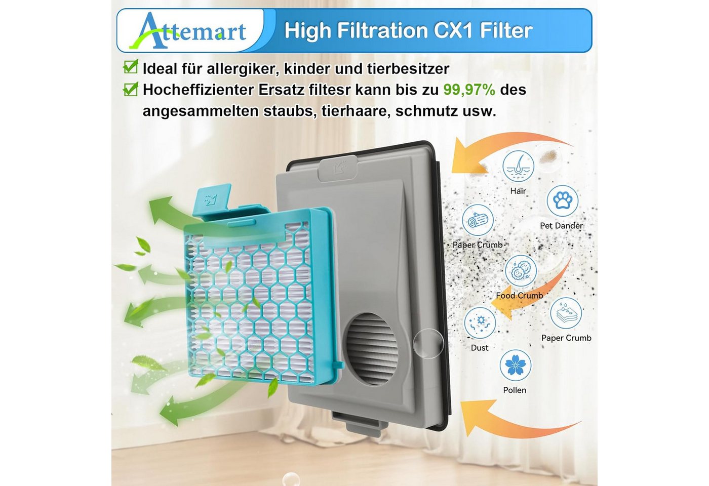FELIXLEO Staubfilter Ersatzfilter Miele Boost Allergy Cat Dog Set Bild 3