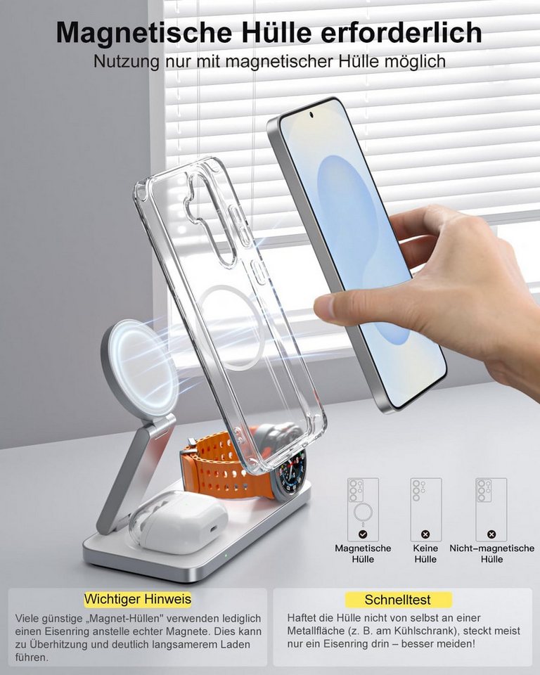 GreenHec 3in1 Ladestation für Samsung S26 S25 S24 S23, Magnetisch, Induktiv Wireless Charger (Spar-Set, Wireless Charging Pad, Watch Charger, MagSafe kompatibel, Induktions-Ladegerät, Ultra, 15w) Bild 4