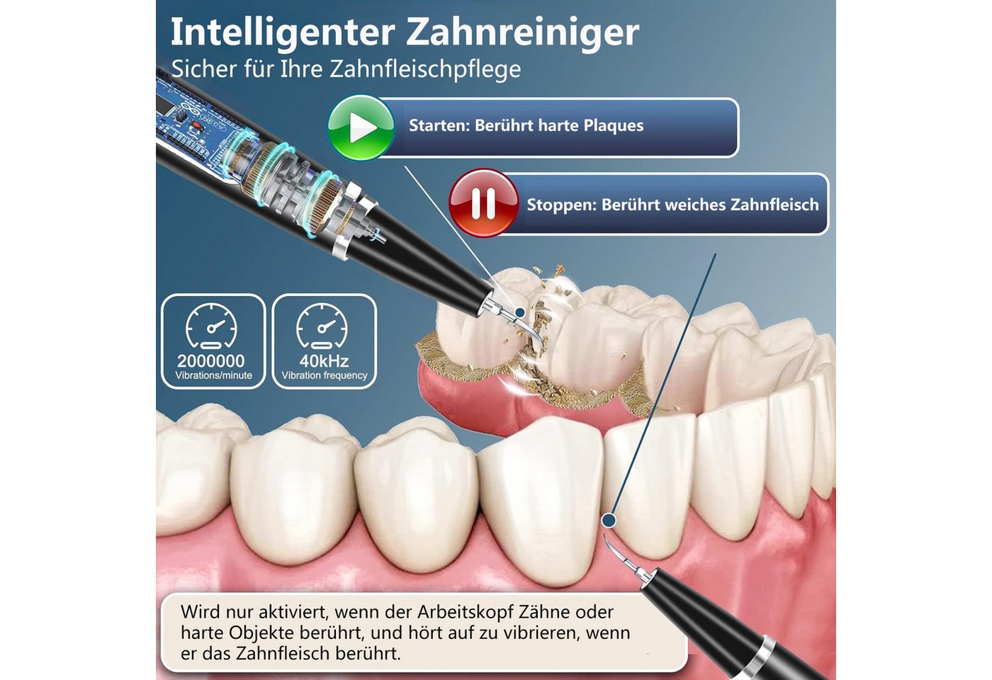 Futicare Zahnpflege-Set Mundpflegecenter für Pflege von Zahn Zu Hause, Es gibt 5 Einstellbare, Modi und USB-Wiederaufladbar, IPX7 Wasserdicht 3 austauschbare Reinigungsköpfe Bild 3