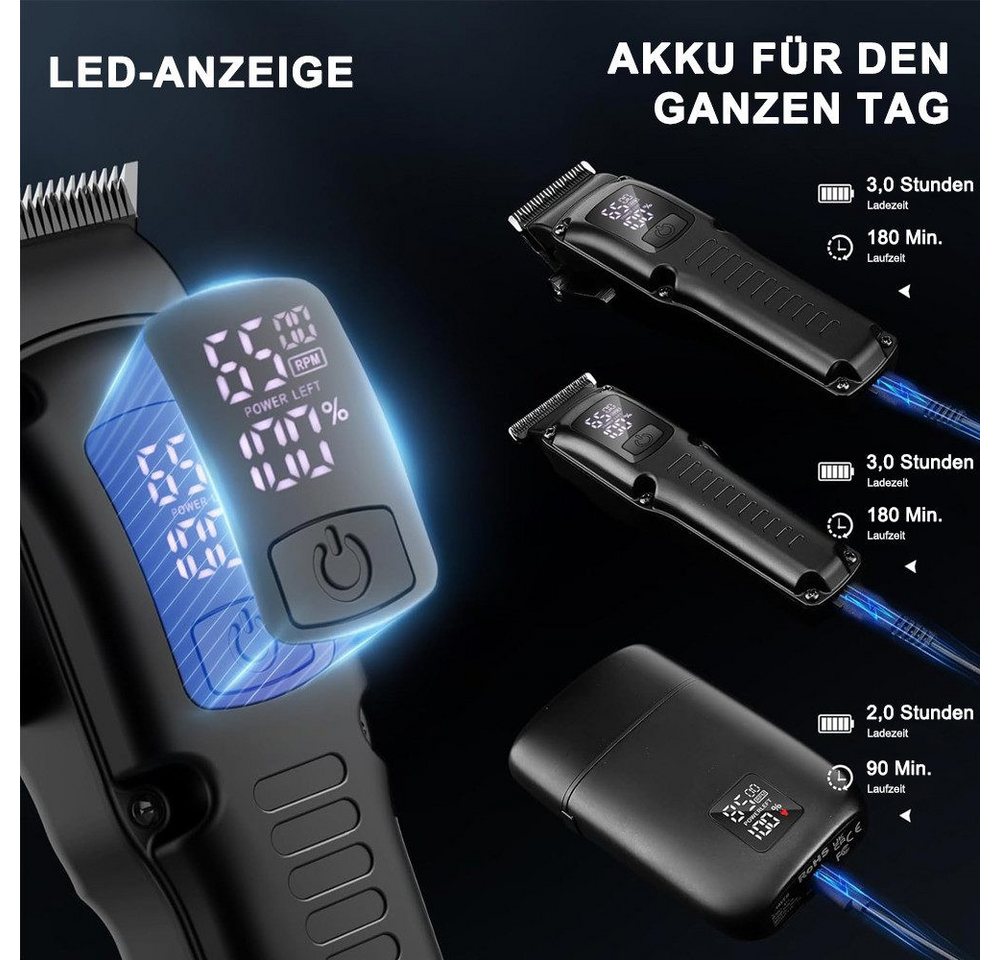 OKWISH Haarschneider Haarschneidemaschine Barttrimmer Haartrimmer Bartschneider, profi Barber Rasierer Herren Elektrisch Herrenhaarschneider LED AKKU, für Stylisten und Friseure Grooming Kit Bild 5