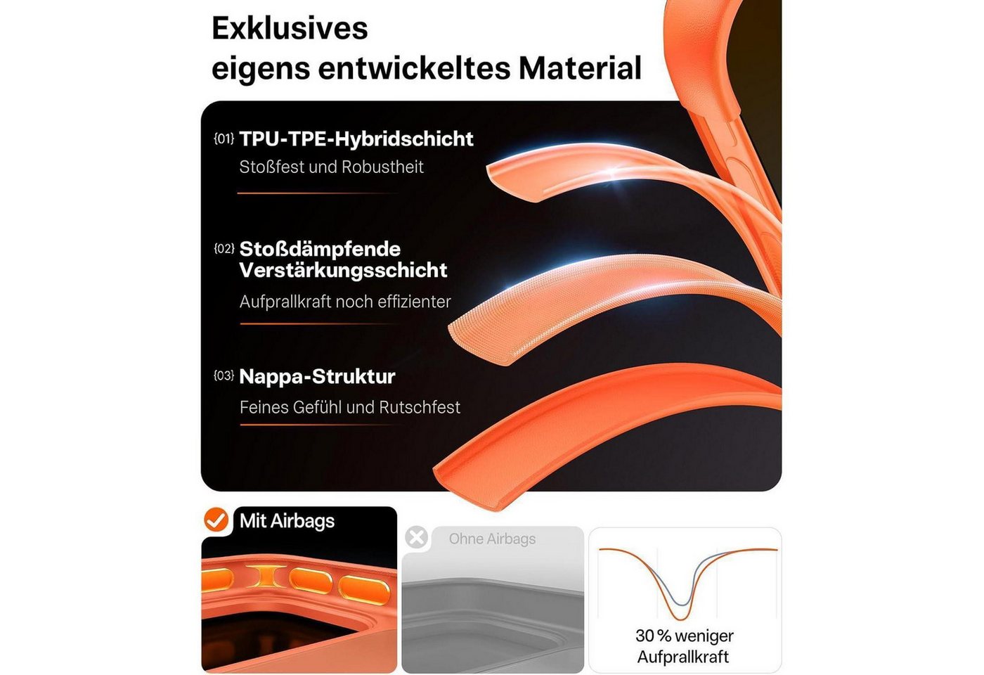 LuxusKollektion Handyhülle Handyhülle iPhone 17 Pro Max stoßfest iPhone 17 Pro Max Orange Bild 5