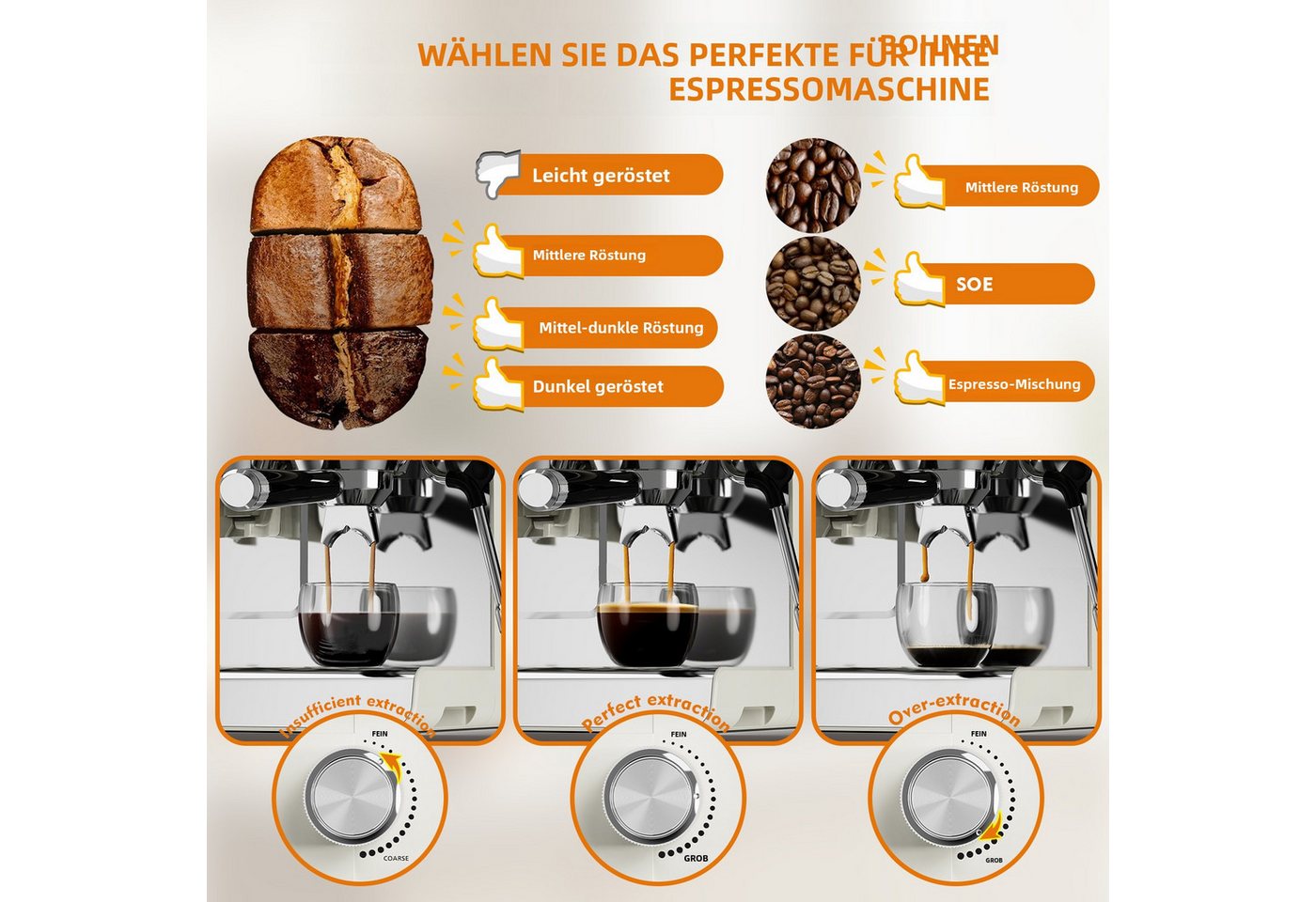 CHEFFANO Espressomaschine mit integriertem Mahlwerk, 20 Bar und 19 Mahlgradstufen Bild 4