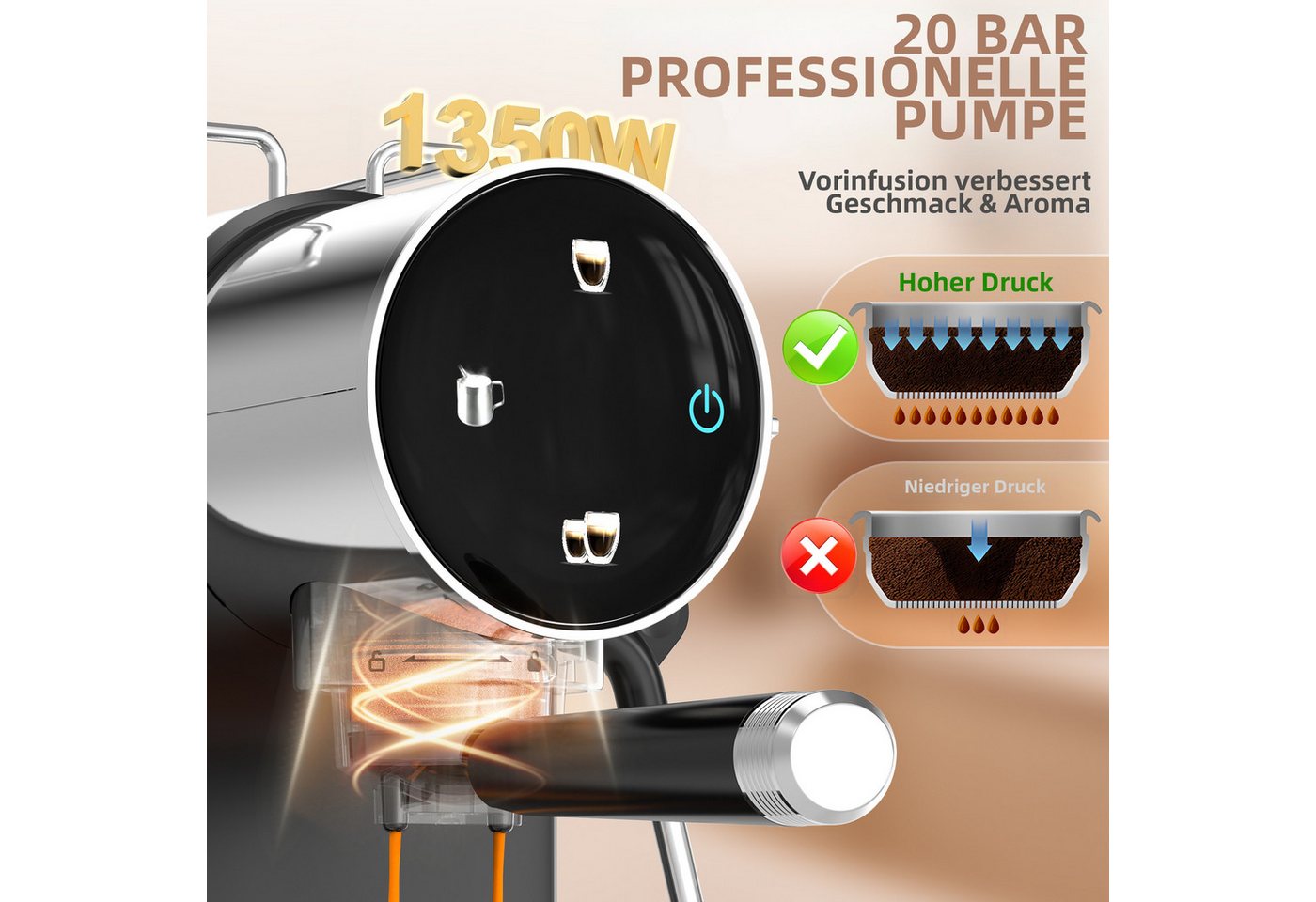 CHEFFANO Espressomaschine 20Bar mit Milchaufschäumer, Touchpanel & Wassertank, 5.5cm, Extraktion