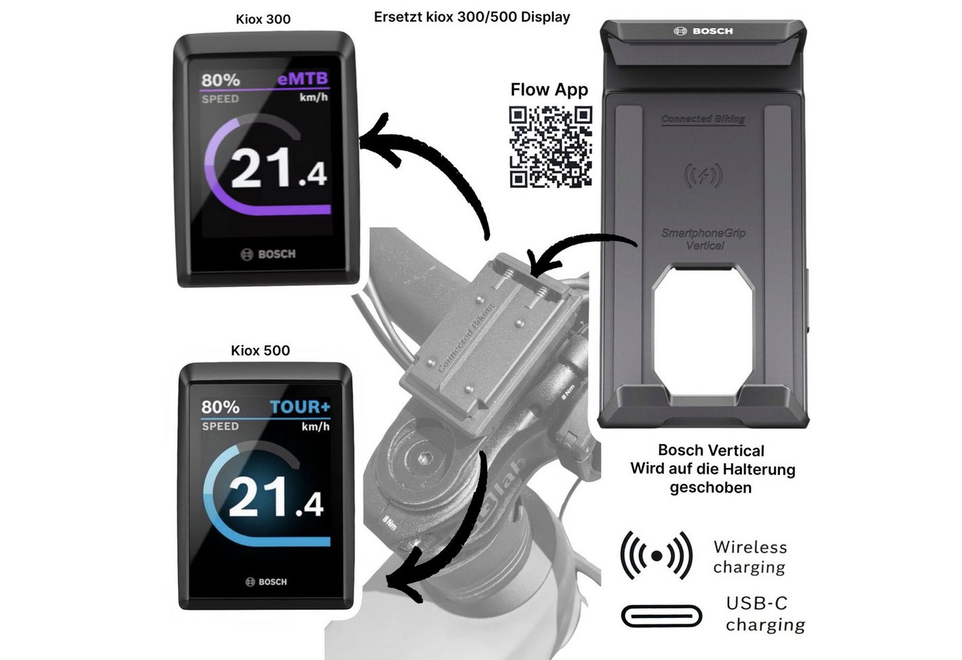 BOSCH Fahrradkurbel Bosch Ebike Smartphone Grip Vertical Handy Halterung Kiox 300 500