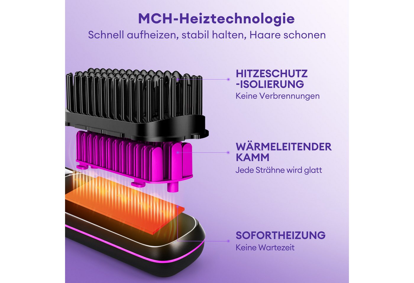 CkeyiN Elektrohaarbürste Akku Haarglättbürste mit LED-Anzeige 3 Temperaturstufen 160-200℃, Stylingbürste für kurze, lange Haare, tragbare Haarbürste unterwegs Bild 4