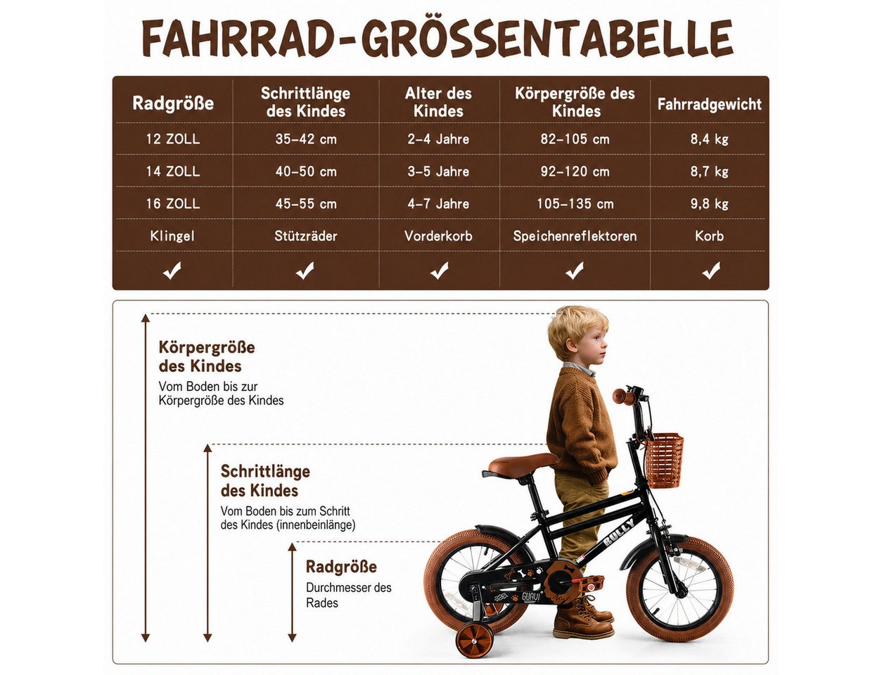 Vankel Kinderfahrrad 12/14/16 Zoll mit Stützrädern, 1 Gang, Mit Korb, Rücktrittbremse, Handbremse und Schutzblechen Bild 4