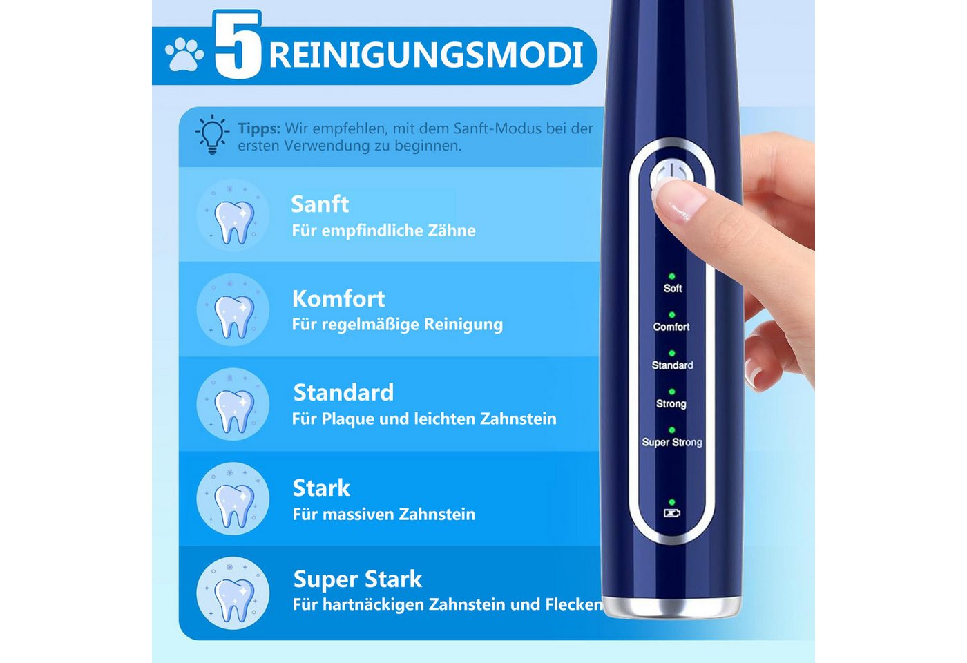 Futicare Zahnpflege-Set Ultraschall-Zahnreiniger für Hunde/Katzen 5 Modi & 3 Köpfe, IPX7 wasserdicht (1500mAh)​ Bild 4