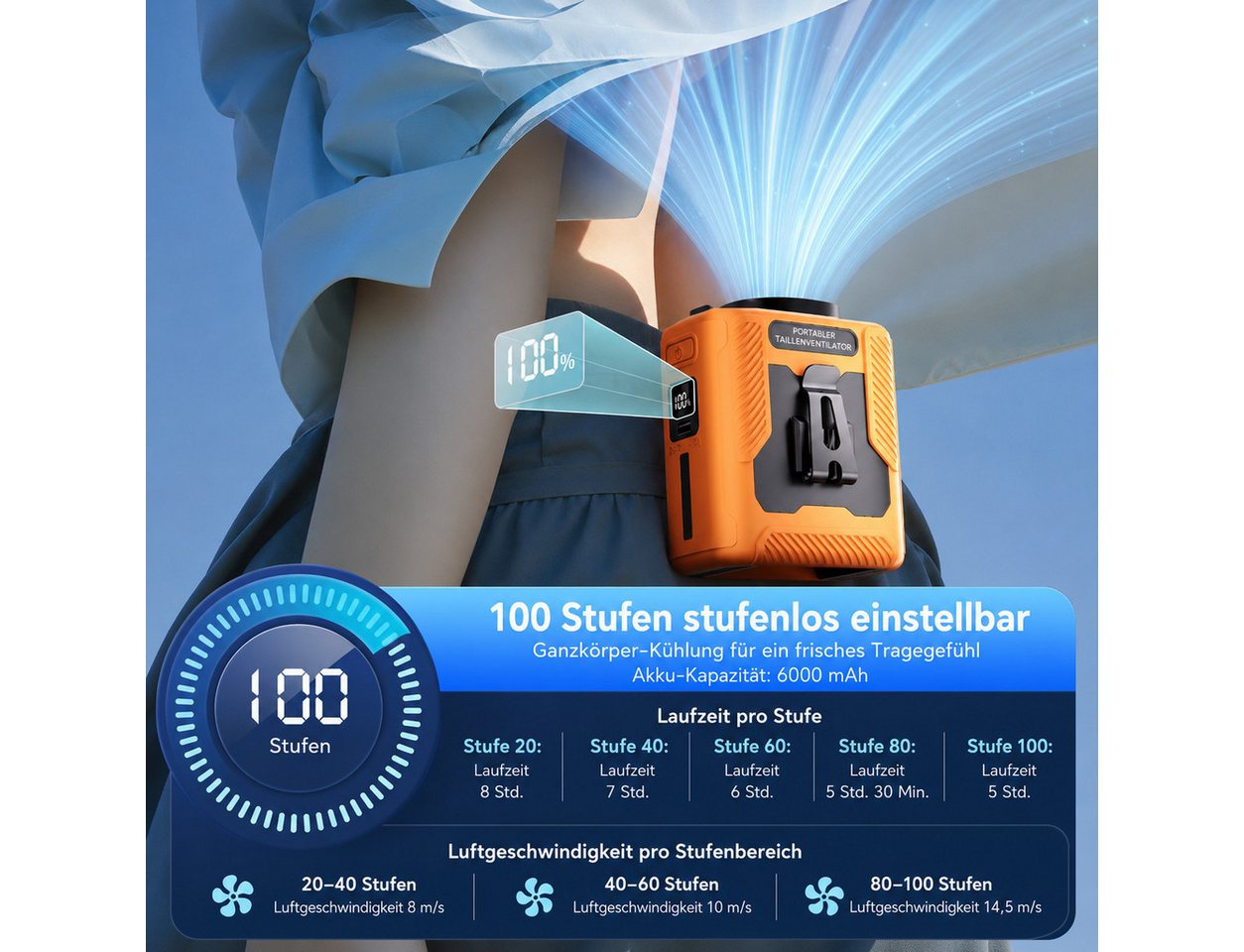 nsihing Mini USB-Ventilator Gürtelventilator 3-in-1, Mini-Ventilatoren Akku 6000 mAh, 100 Stufen, Tischständer, Powerbank & Extra Lange Laufzeit Bild 2