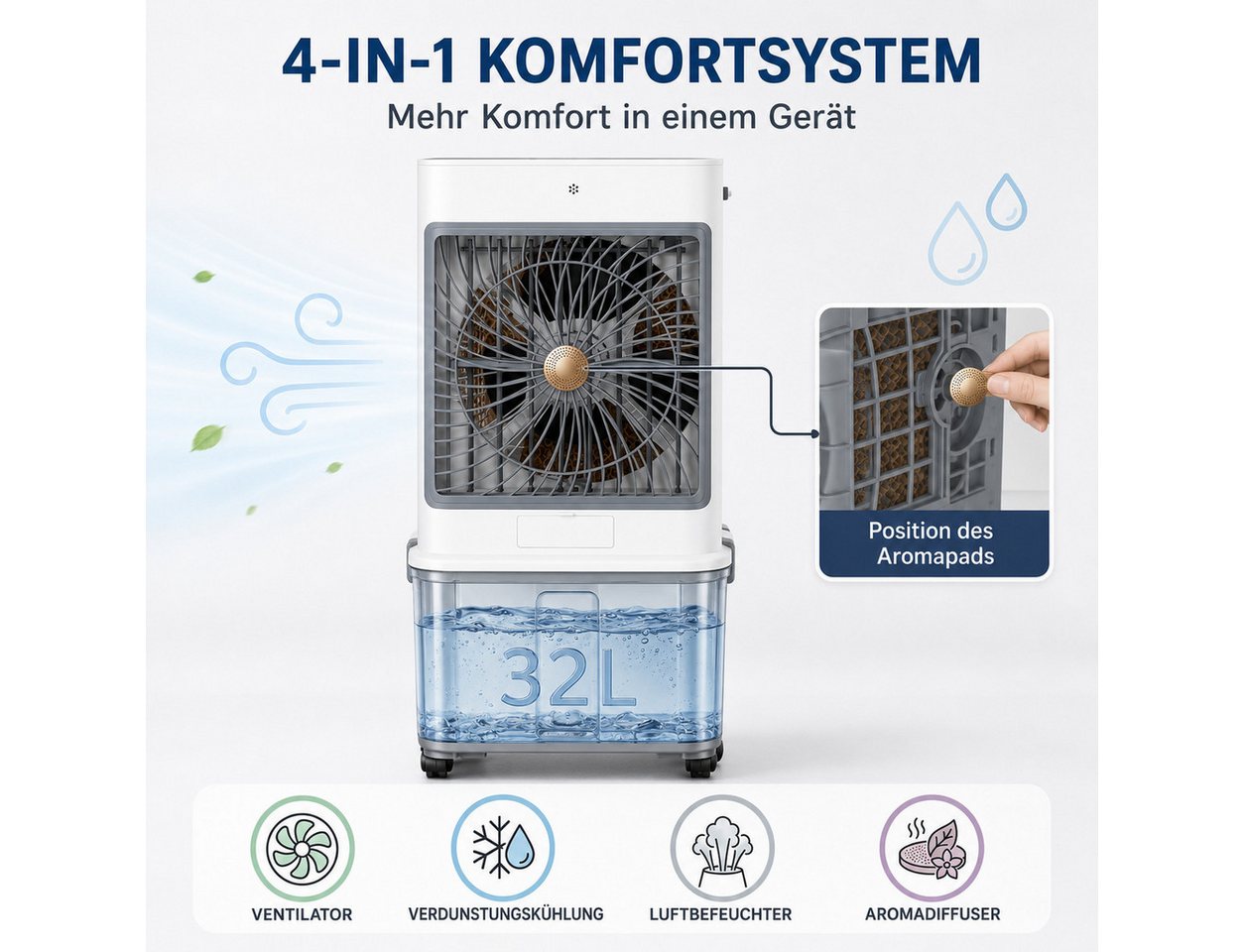 Lapamax Ventilatorkombigerät Mobiler Luftkühler mit 32-L-Wassertank, 120° Oszillation, 70 W mobil, Ventilator ohne Abluftschlauch, mit Fernbedienung, Touchpanel Bild 2
