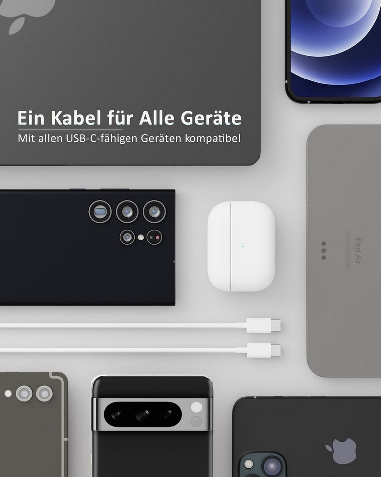 GreenHec USB C Ladekabel 60w 1m 2m 3m Cable Datenkabel Typ-C Kabel USB-Kabel, Keine Angabe, Typ C (Eurostecker), USB-C (100 cm), iPhone 15 16 Samsung Galaxy S22 S23 S24 Aufladekabel Bild 3