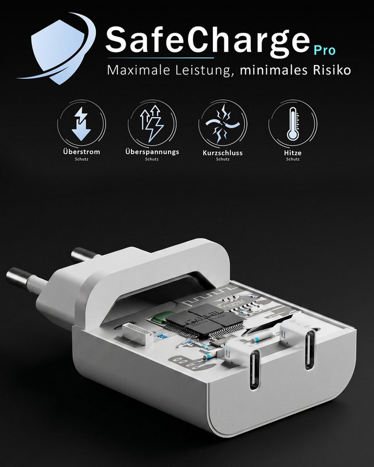 GreenHec 45w USB C Schnellladegerät für Samsung Galaxy S26 S25 S24 S23 S22 Fast Schnelllade-Gerät (50 mA, Spar-Set, 45w USB-C Dual Charger + USB-C Kabel, S26+ Ultra Schnellladekabel Ladegerät Handy Charger Netzteil Dual Port) Bild 4