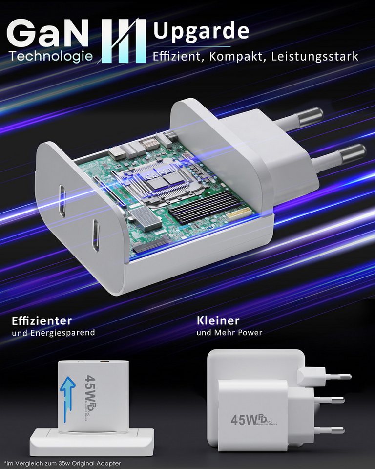 GreenHec 45w USB C Schnellladegerät für Samsung Galaxy S26 S25 S24 S23 S22 Fast Schnelllade-Gerät (50 mA, Spar-Set, 45w USB-C Dual Charger + USB-C Kabel, S26+ Ultra Schnellladekabel Ladegerät Handy Charger Netzteil Dual Port) Bild 5