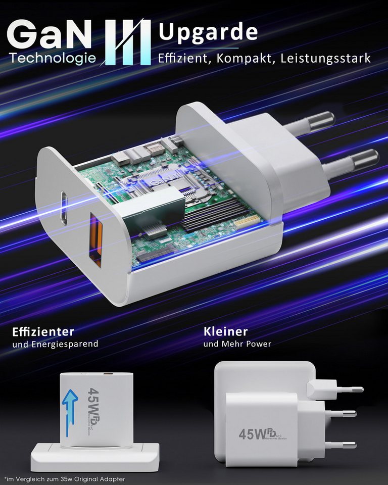 GreenHec 45w Schnellladegerät USB C Charger für Samsung S26 S25 S24 S23 iPhone Schnelllade-Gerät (50 mA, Spar-Set, 45w USB-C + USB-A Dual Charger + USB-C Kabel, 17 16 15 14 13 12 11 Pro Max Air Netzteil + USB-C Ladekabel 1m 2m 3m) Bild 4