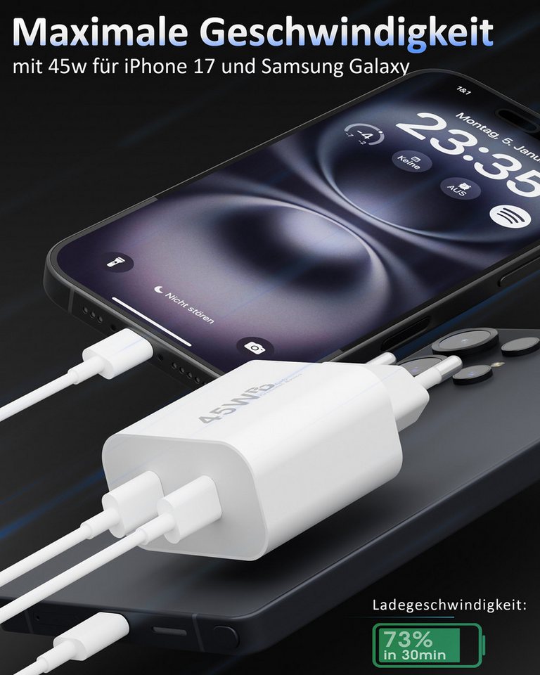 GreenHec USB C Schnellladegerät 45w Samsung Galaxy S26 S25 S24 S23 S22 S21 Fast Schnelllade-Gerät (Spar-Set, 45w USB-C Dual Charger (2er Pack) + 2m Kabel (2er Pack), S26+ Ultra FE Ladegeräte USBC Handy Charger Netzteil Adapter Zubehör) Bild 2