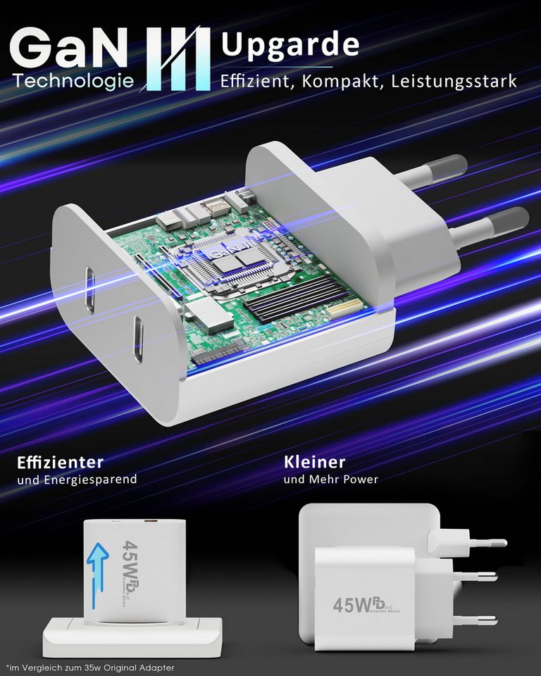 GreenHec USB C Schnellladegerät 45w Samsung Galaxy S26 S25 S24 S23 S22 S21 Fast Schnelllade-Gerät (Spar-Set, 45w USB-C Dual Charger (2er Pack) + 2m Kabel (2er Pack), S26+ Ultra FE Ladegeräte USBC Handy Charger Netzteil Adapter Zubehör) Bild 4